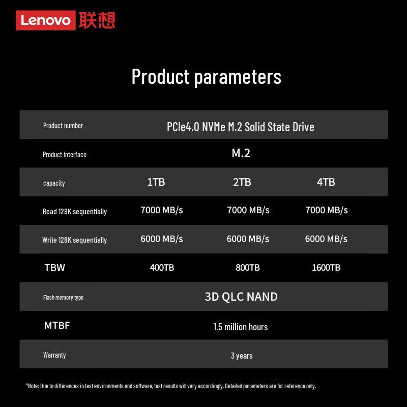 Lenovo KTN Series M.2 NVMe Solid State Drive