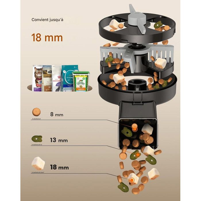 Distributeur automatique de croquettes - ONEISALL - PF10 - 5L, 2 bols - Acier inox 304 - 1–6 repas/jour