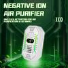 Portable Air Purifier with Negative Ion, Removes Formaldehyde, Secondhand Smoke & Odors, for Home Office Car Indoor Use, Small Quiet Air Cleaner