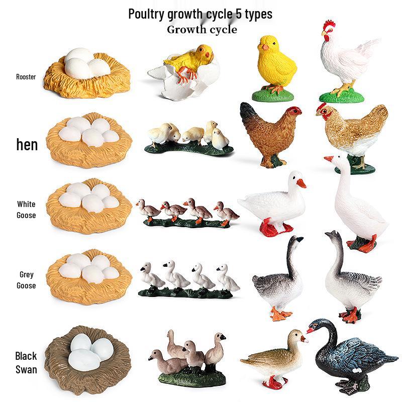 Набор моделей диких животных Арктики: Белый медведь и пингвин