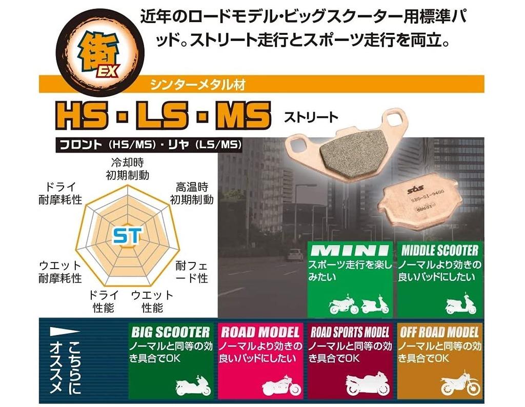 KITACO SBS Brake Pad Street 233MS PCX, PCX150 777-0233022