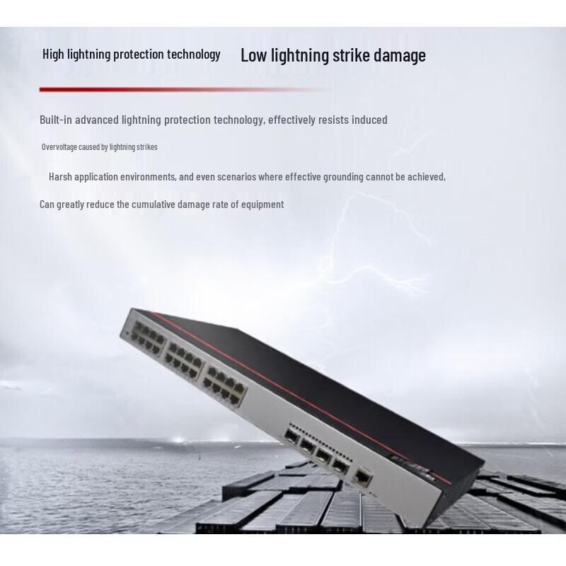 Huawei S1730S-S24P4X-A2 Gigabit PoE+ Ethernet Switch