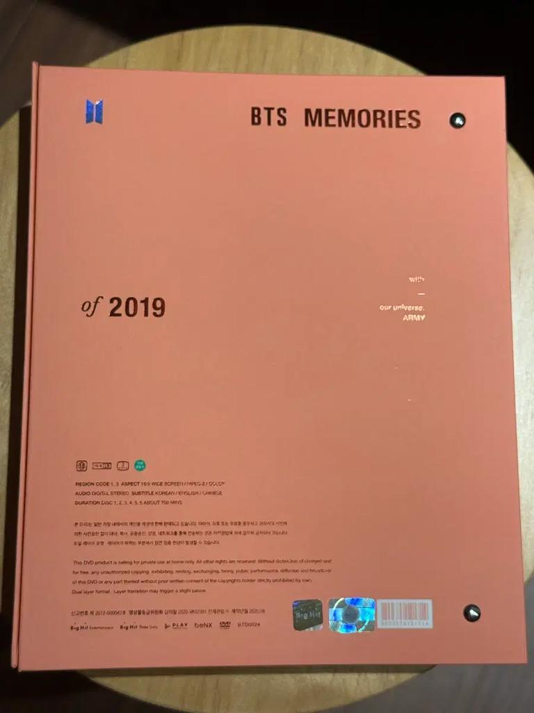 BTS Bangtan Boys 2019 Memories Transfer (включая ошибки) Использовал