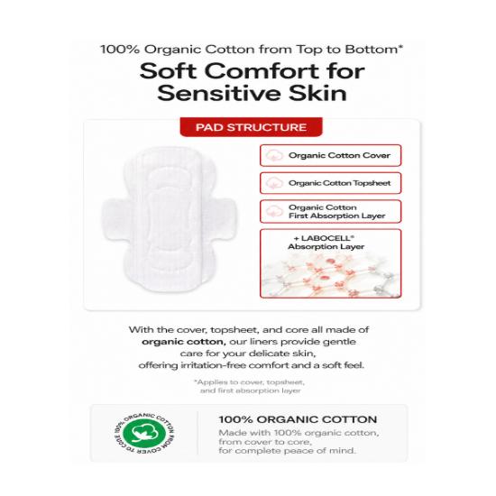 Inertia The Prism Organic Cotton Sanitary Pads Medium – 24cm Winged Period Pads, 10 Pads × 4 Packs (40 Count)