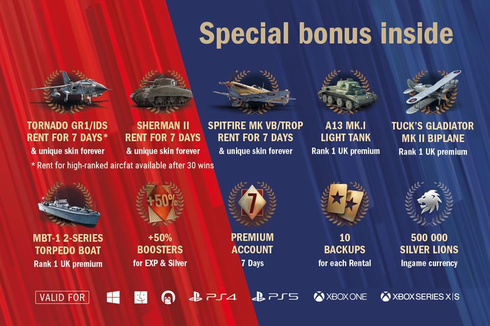 Italeri War Thunder Торнадо Война в Персидском заливе Пластиковая модель IT35107 1/48 GR.1/IDS (Самолет)