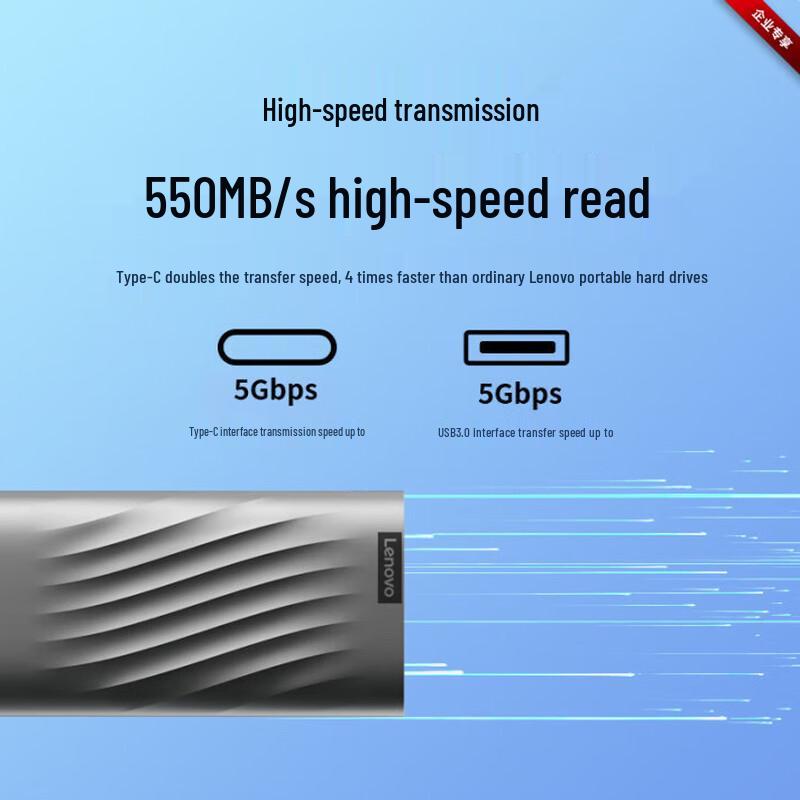 Lenovo PS6 1 ТБ Портативный SSD