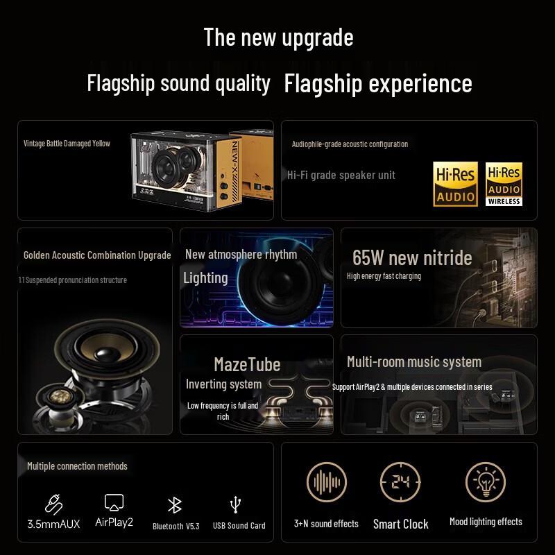 Edifier Игровой Bluetooth-динамик NEW-X PRO с легким охлаждением, штекер CN (адаптер в комплекте) (Китайская версия)