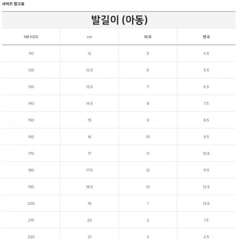 New Balance Шлепанцы Сандалии Sd5501ye2