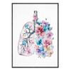 Human Anatomy Organ Poster Brain Heart and Lung Image Wall Art Canvas Painting Medical Room Decorative Print Decoracion Pared