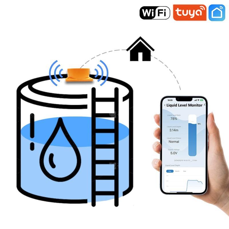 Удаленный умный дом WiFi Tuya Smartlife APP Счетчик расхода воды Вилла Квартиры Удаленный монитор бака Ультразвуковой датчик уровня воды