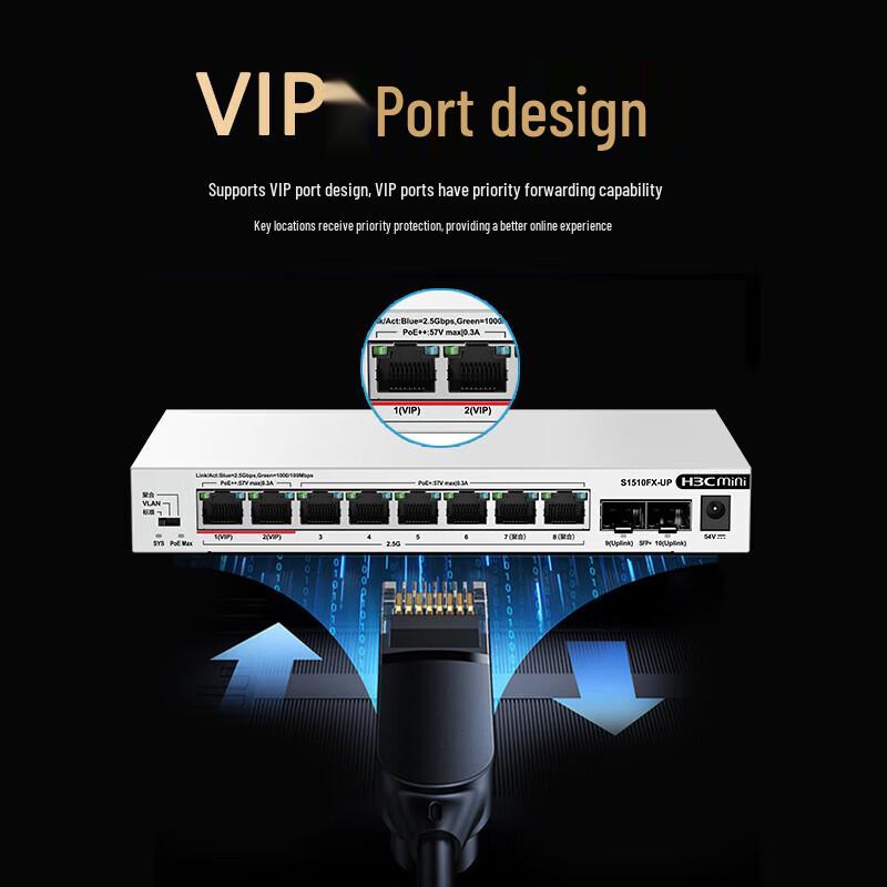 H3C S1510FX-UP 2.5G PoE Switch