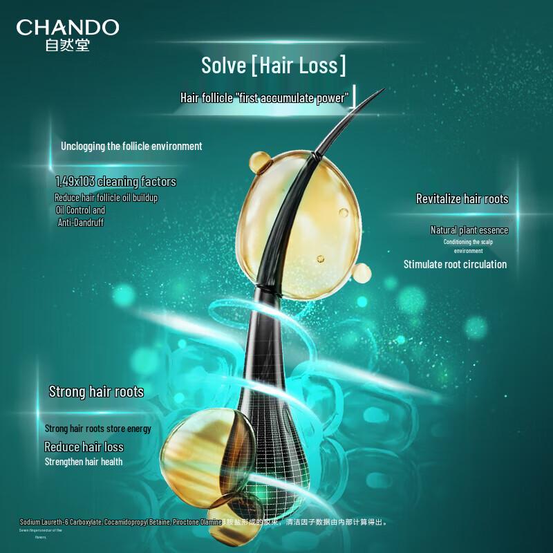 CHANDO Sensitive Scalp Anti-Itch Shampoo & Conditioner Set