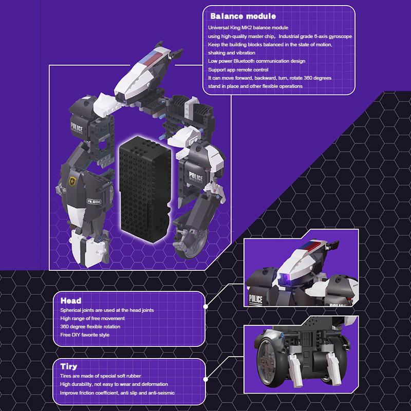 MOULD KING 13114 Technical STEM Toys Intelligent Robot Building Blocks Remote Control Robot Bricks Toys for Kids Birthday Gifts