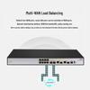 H3C ER6300G3 Gigabit Enterprise Router