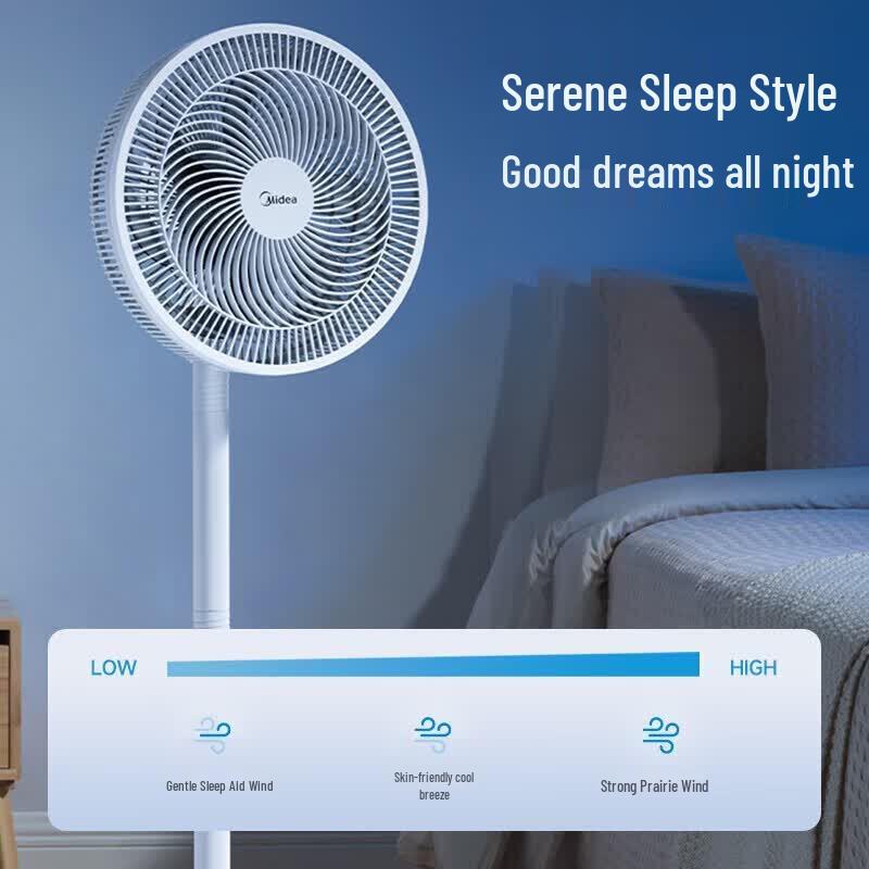 Midea 7-Blade Desk & Floor Electric Fan
