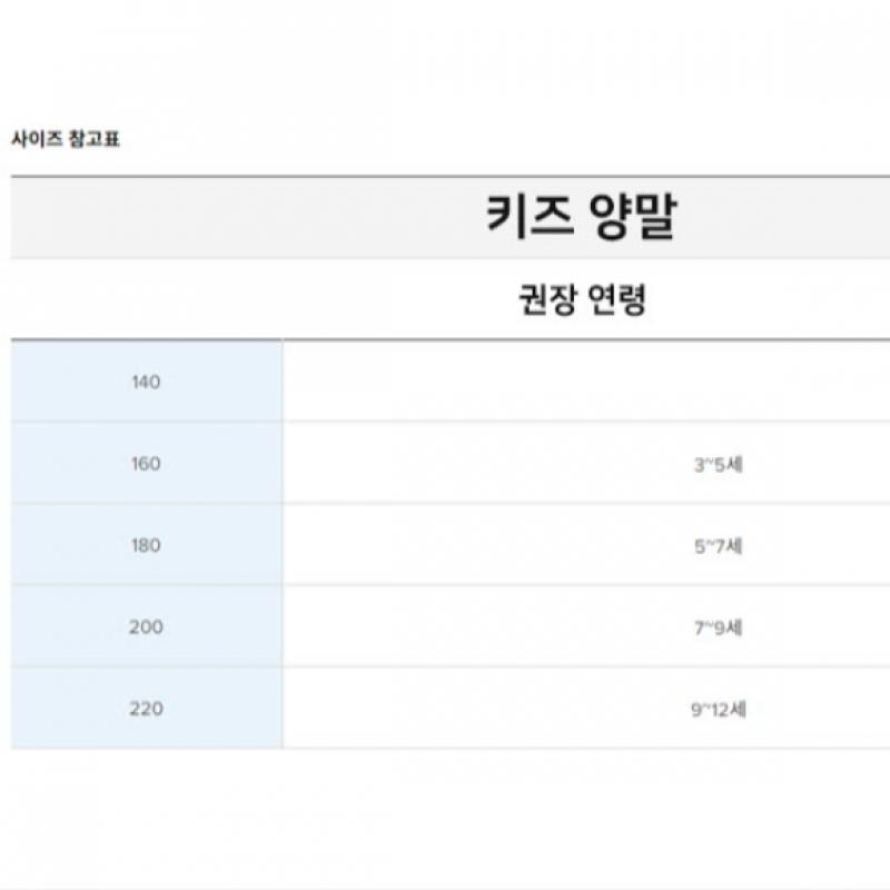 New Balance Шляпа Nqj Nk8bes504u 59 Сетчатая шляпа-ведро с клапаном