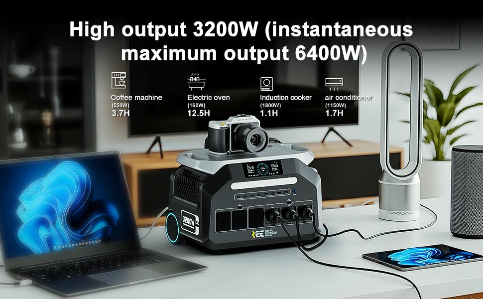 Портативная электростанция IEE P3200 3200 Вт, Солнечный генератор 2048 Вт·ч с аккумулятором LiFePO4, Быстрая зарядка, Управление через приложение, 16 портов, Портативная электростанция ИБП