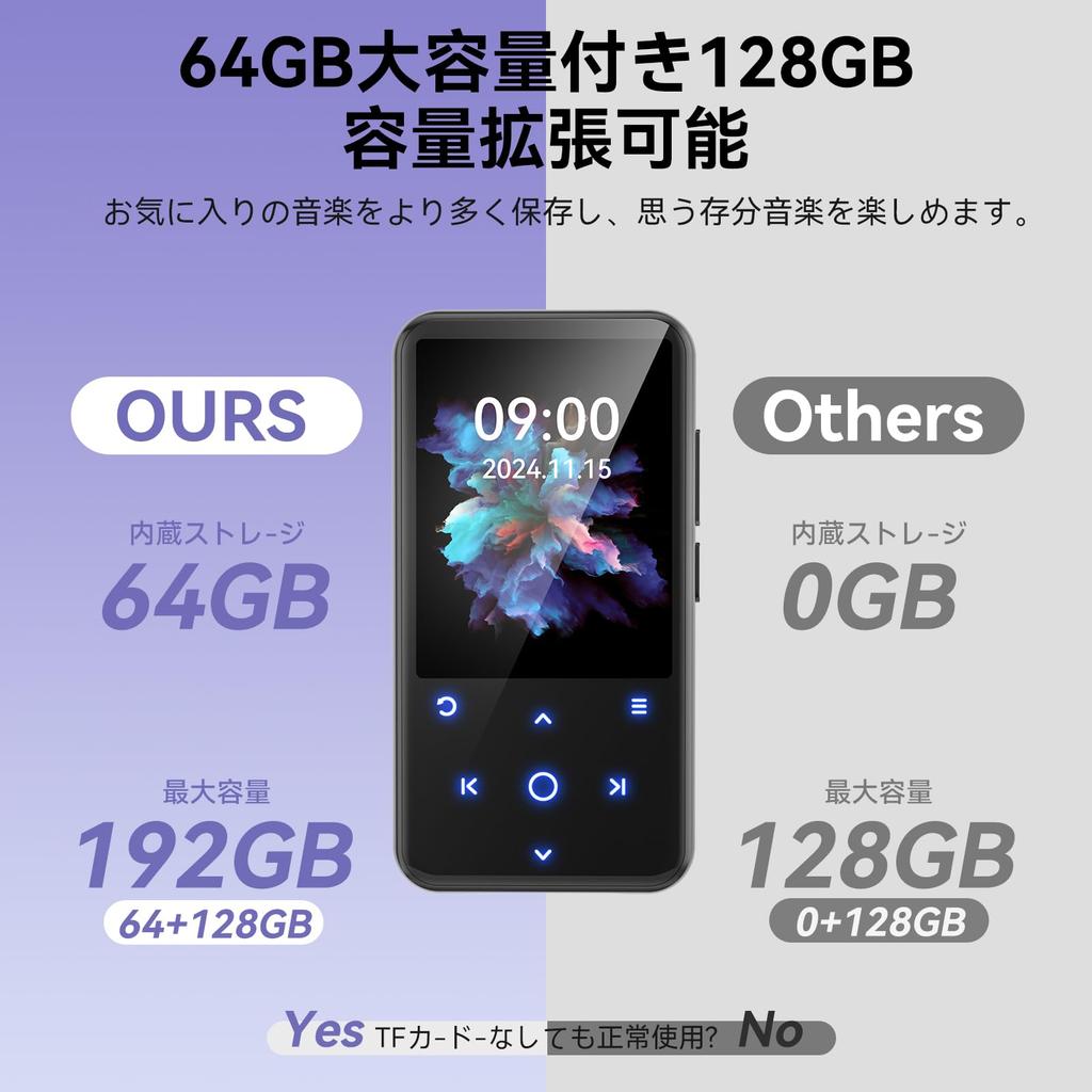 Clip-on MP3 Player, Bluetooth 5.3, for Exercise, 64GB Capacity, 128GB Expandable, SD Card Compatible, 2.4-inch Touchscreen, Hi-Fi Sound Quality,