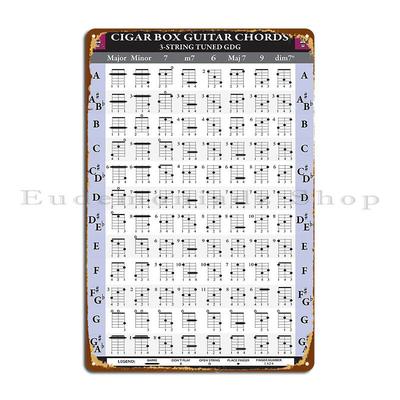 3-струнная гитара из сигарной коробки Аккорды Металлическая табличка Постер Бар Персонализированная Гостиная Стена Пещера Гараж Жестяная вывеска Постер