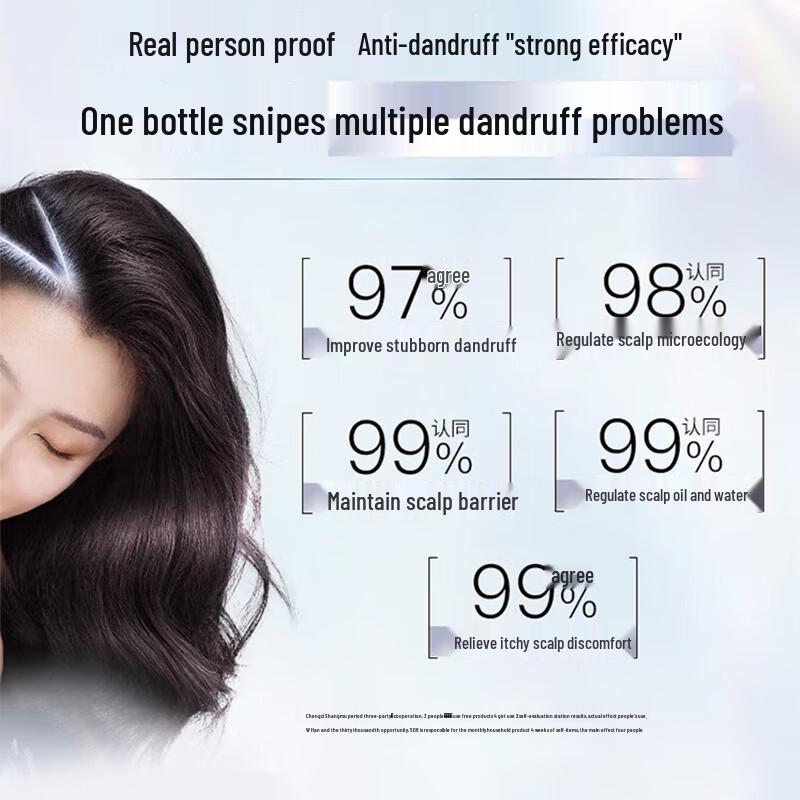 Schwarzkopf Шампунь против перхоти и для контроля жирности