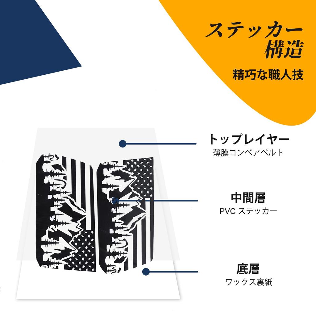 METYOUCAR Наклейка на заднее боковое стекло Toyota Land Cruiser 250 Автомобильная ПВХ Наружный Пользовательский Аксессуар Наклейка Пик, Обертка, Детали, (Горный тип)