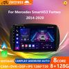 2Din Android 12 для Mercedes Smart 453 Fortwo 2014 - 2020 Автомагнитола Мультимедиа Плеер 1280*720 Экран Carplay Автомобильное Радио 2Din DVD