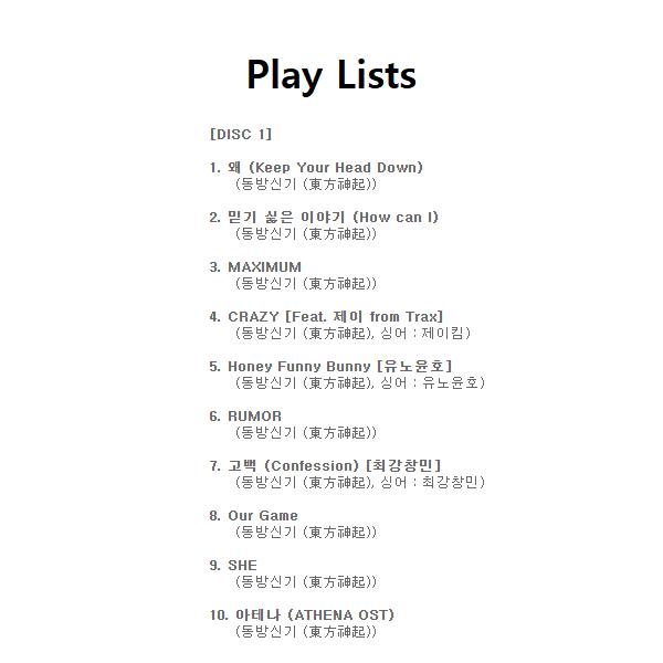 TVXQ! KEEP YOUR HEAD DOWN (Special Edition) (kpop)