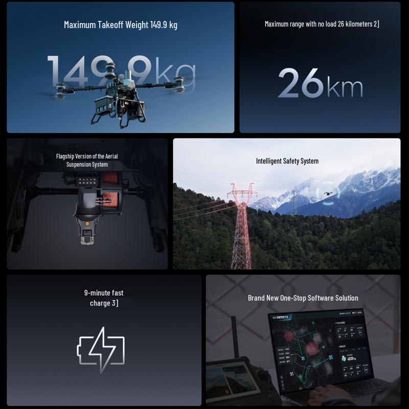 DJI Промышленный дрон FlyCart 100 и аксессуары (Китайская версия)