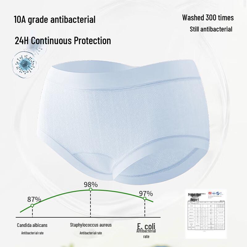 Женские трусы Urban Beauty класса А из чистого хлопка с антибактериальной ластовицей, со средней посадкой, 4 шт.