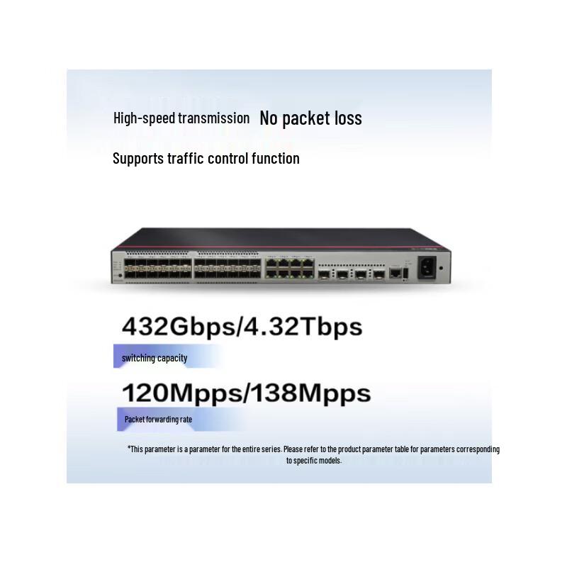 Huawei S500-32ST4X Managed Core/Aggregation Switch