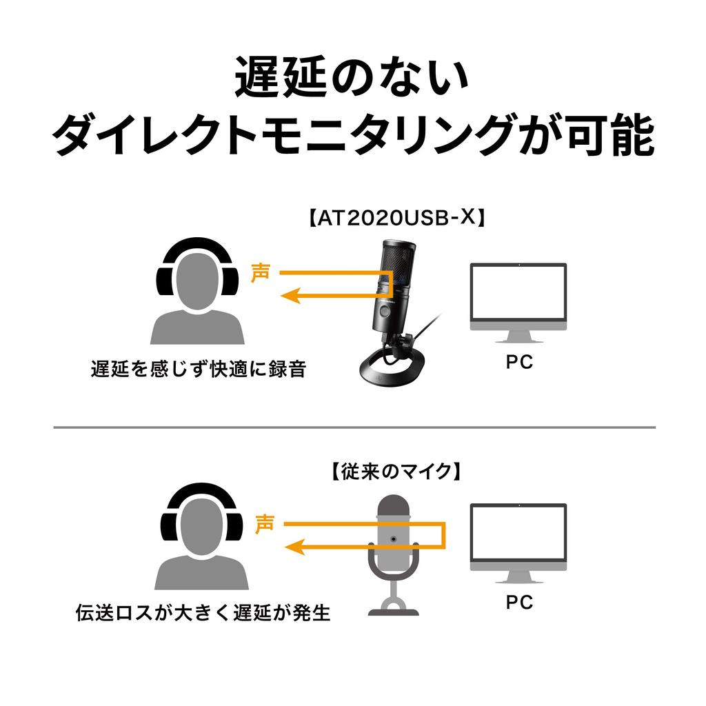 Audio Technica AT2020USB-X USB Microphone USB Condenser Microphone Condenser Microphone Gaming Microphone Game Gaming Live Streamer Content Creator