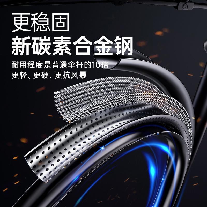 Parasol Lady Advanced Sense Gradual Change Automatic Three-fold Umbrella Wind Sun Umbrella Sun Protection UV Protection