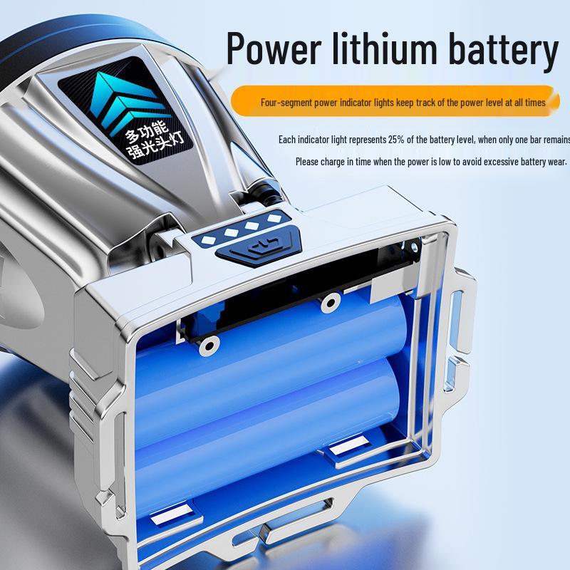 Перезаряжаемый светодиодный налобный фонарь высокой яркости для ночной рыбалки, горного дела, кемпинга и активного отдыха