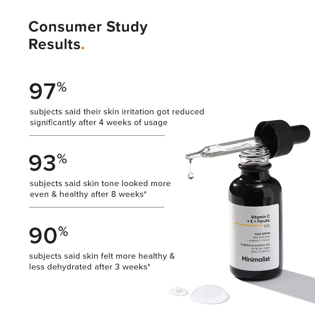 Minimalist Сыворотка для лица с витамином C 16% для сияния кожи для всех типов кожи 20 мл упаковка 1 шт., Усиление сияния и текстуры