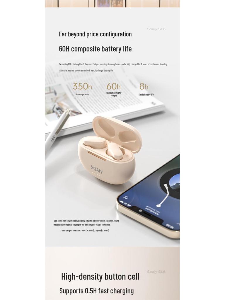 Sony Ericsson SL6 2025 True Wireless Semi-In-Ear Sports Bluetooth Headphones for Huawei & Apple.