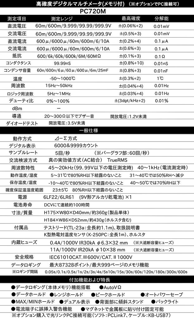 Sanwa Electric Meter Sanwa High Accuracy Digital Multimeter True RMS Value Compatible PC720M