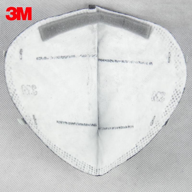 3M Промышленная пылезащитная маска KN95
