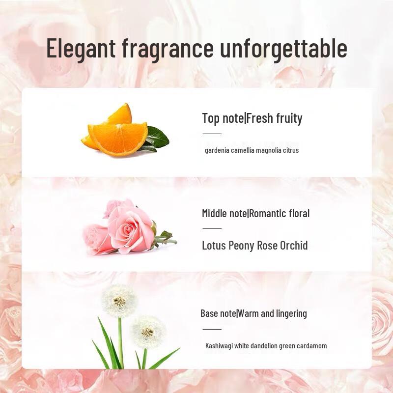 Adolfo Expert Formula Sulfate-Free Shampoo