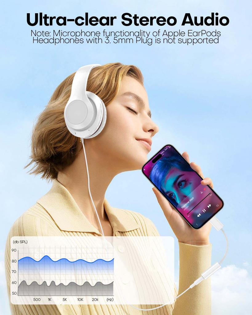 NNBILI 1-2 шт. Адаптер USB C на разъем для наушников 3,5 мм Кабель-переходник USB C на Aux для iPhone 15 Pro Max iPad Pro MacBook Samsung