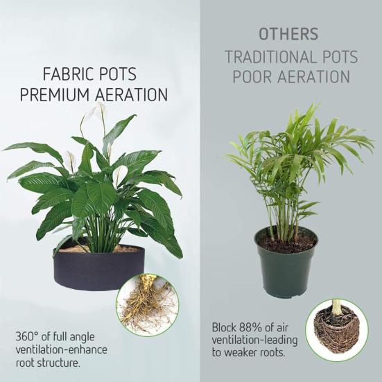 Универсальный воздухопроницаемый, тонкая работа, сумка для растущего растения, цветочный горшок, садовые принадлежности для дома