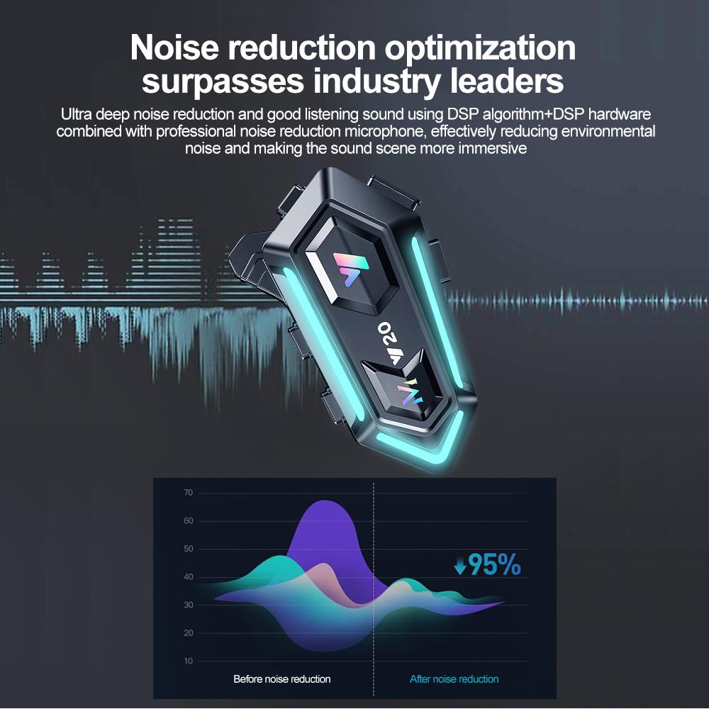 Мотоциклетная Bluetooth-гарнитура для шлема V5.3 RGB с разноцветной подсветкой, водонепроницаемые наушники, поддержка подключения 2 телефонов одновременно