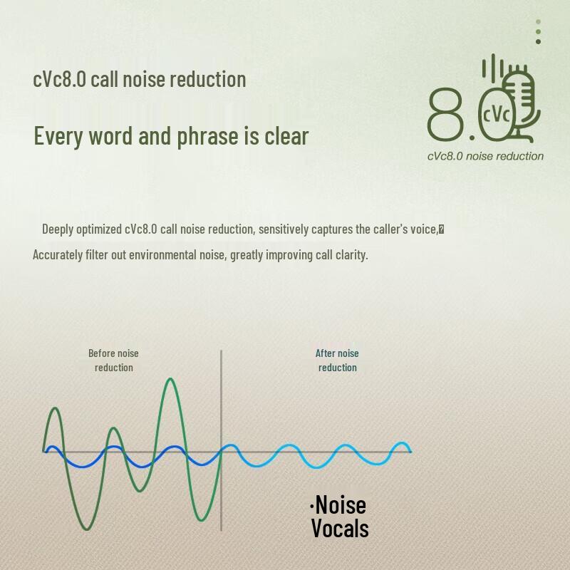 Беспроводные наушники-вкладыши Edifier Hecate X3 Plus