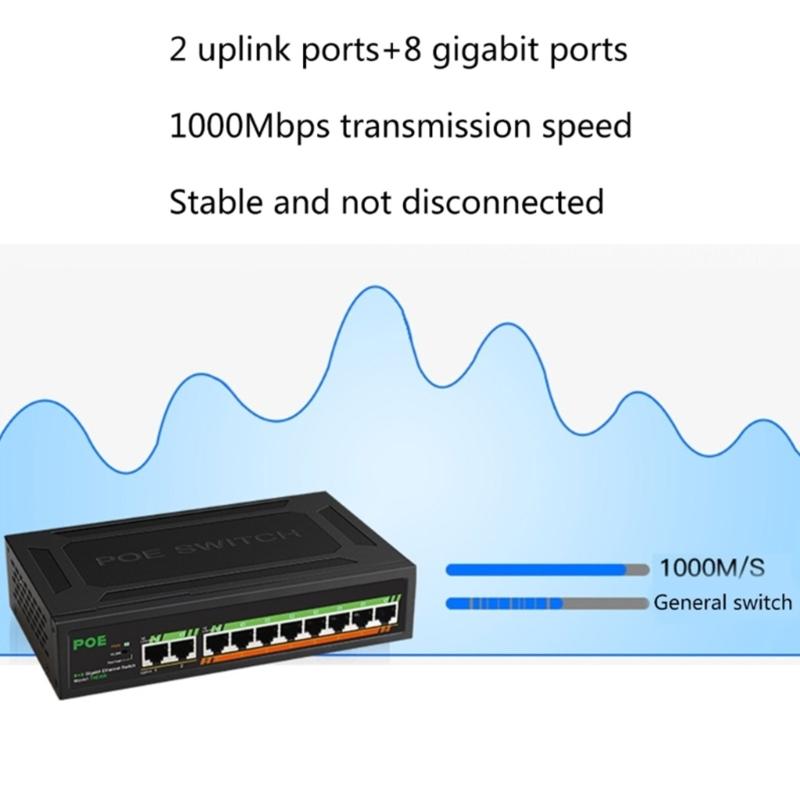 10 Port PoE+ Gigabit Switcher 10/100/1000Mbps Adaptive for Powering Cameras Wireless VoIP Phones Installation