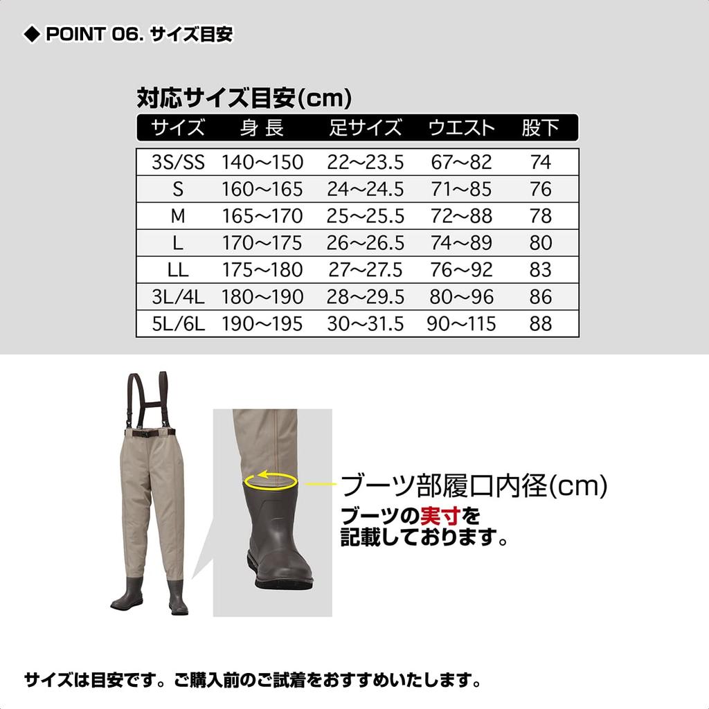 PROX Тефлоновые полиэстеровые вейдерсы (ТалияФелт) Размер M PX3332M