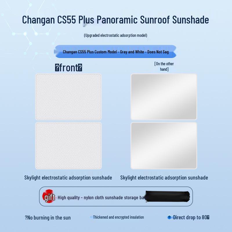 Changan CS55PLUS (2020-23) Шторка люка: Теплоизоляция и защита конфиденциальности