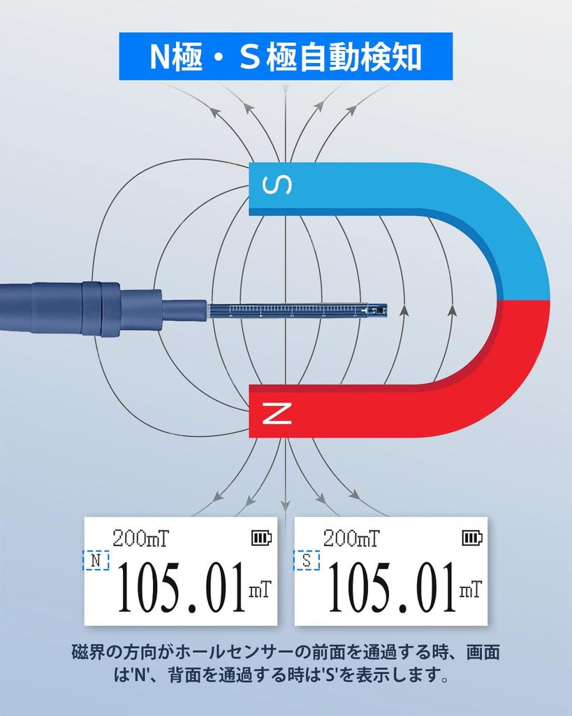 Digital Tesla Meter Gauss Meter Handy Type Measuring Range mT Accuracy Selectable High Accuracy Hall Measurement Modes Backlight Automatic Range