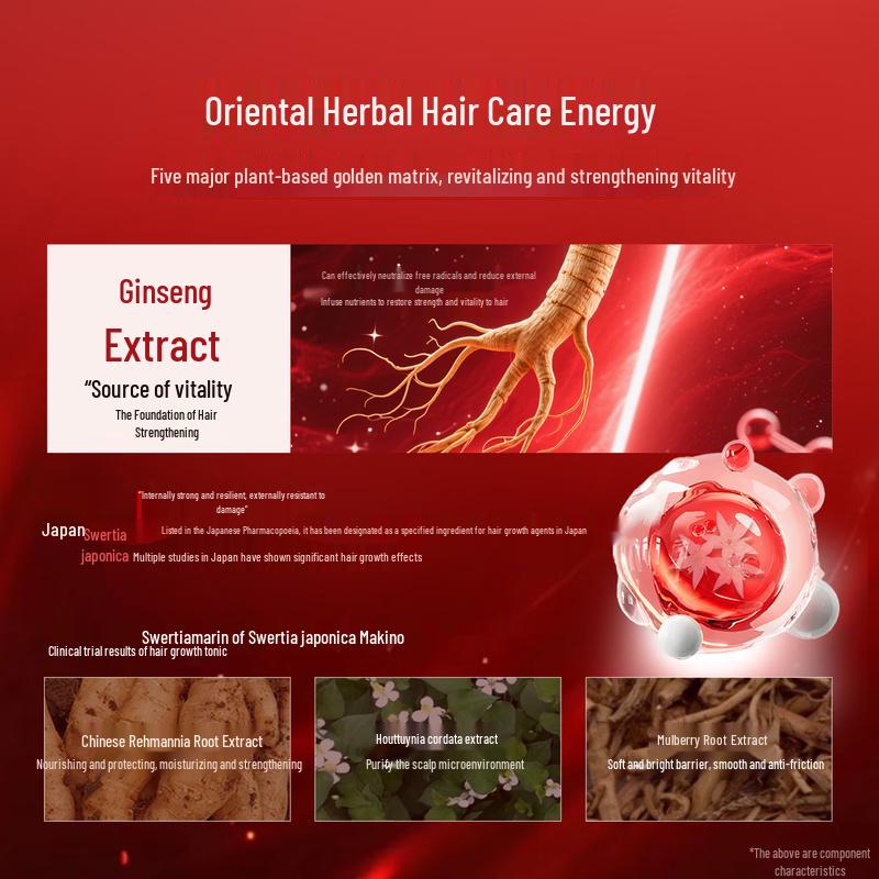 CABELO Japanese Hair Care Series