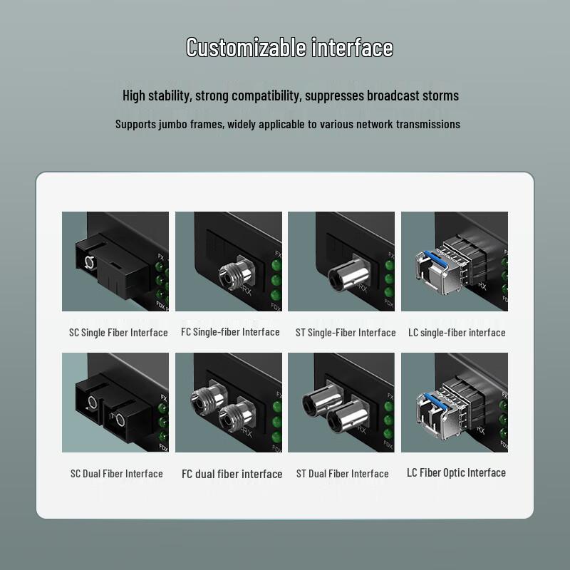 ITCOM Fiber Optic Transceiver Ethernet Converter