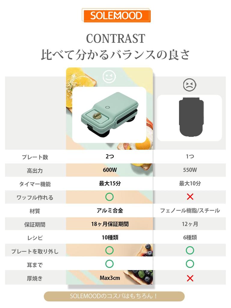 Hot Sand Maker SOLEMOOD Waffle Maker Hot Sand Maker Electric Waffle Maker Electric Crimp Type Top and Bottom Side Grilled Hot Sand Maker Large Size