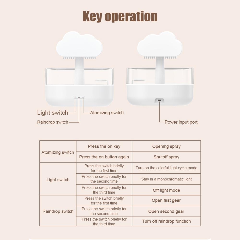 Увлажнитель дождевых облаков, капельница воды, 7 смен цветов, светодиодная подсветка, автоматическое отключение, 2 режима, 200 мл